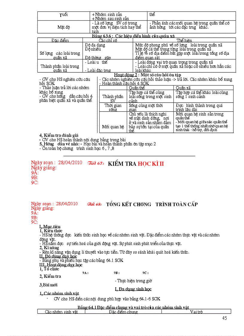 image for page Giao an sinh hoc 9 vip