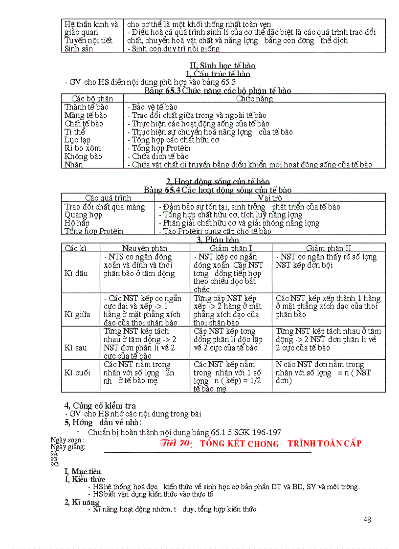 image for page Giao an sinh hoc 9 vip