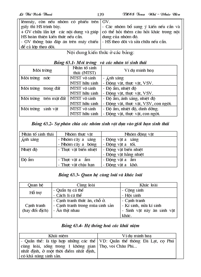 image for page Giao an sinh hoc lop 9 nam hoc 2009 2010