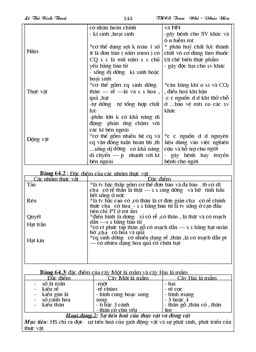 image for page Giao an sinh hoc lop 9 nam hoc 2009 2010