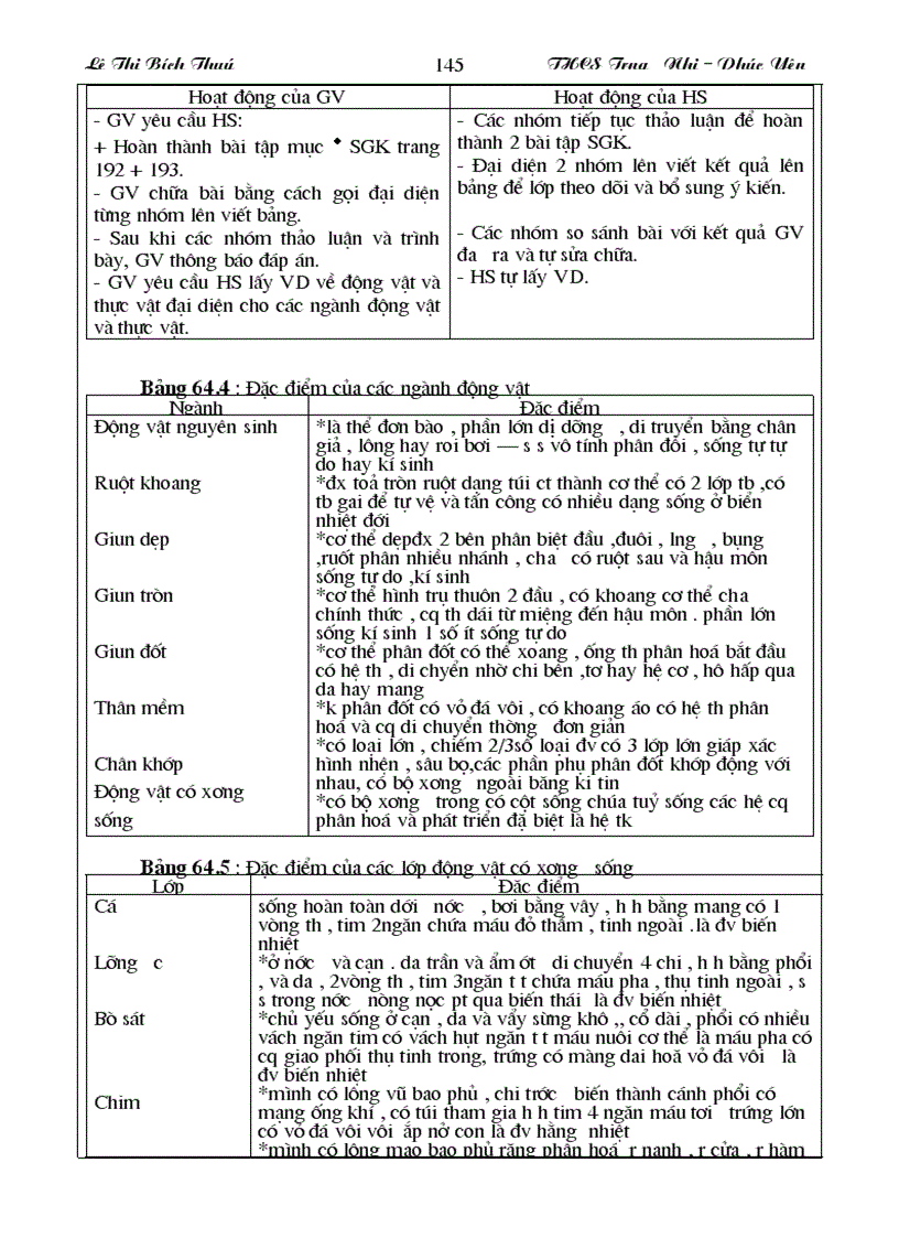image for page Giao an sinh hoc lop 9 nam hoc 2009 2010