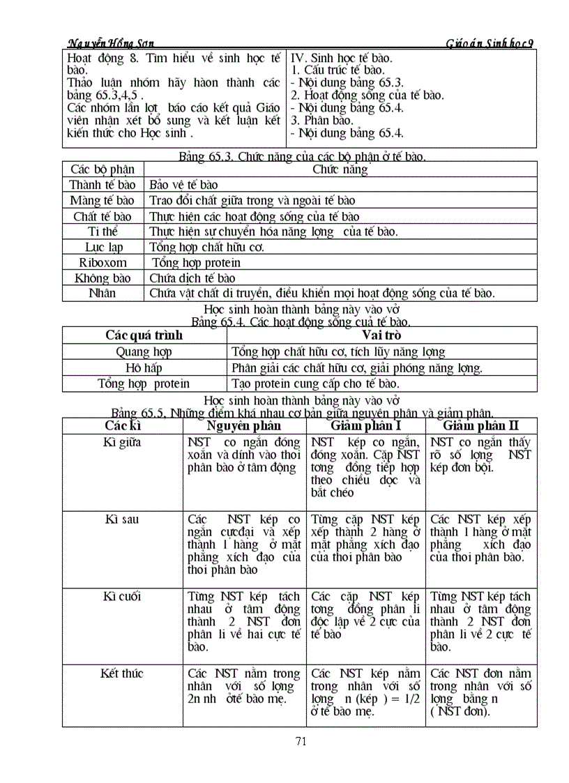 image for page Giáo án sinh9 hkii 2 cột đang sử dụng