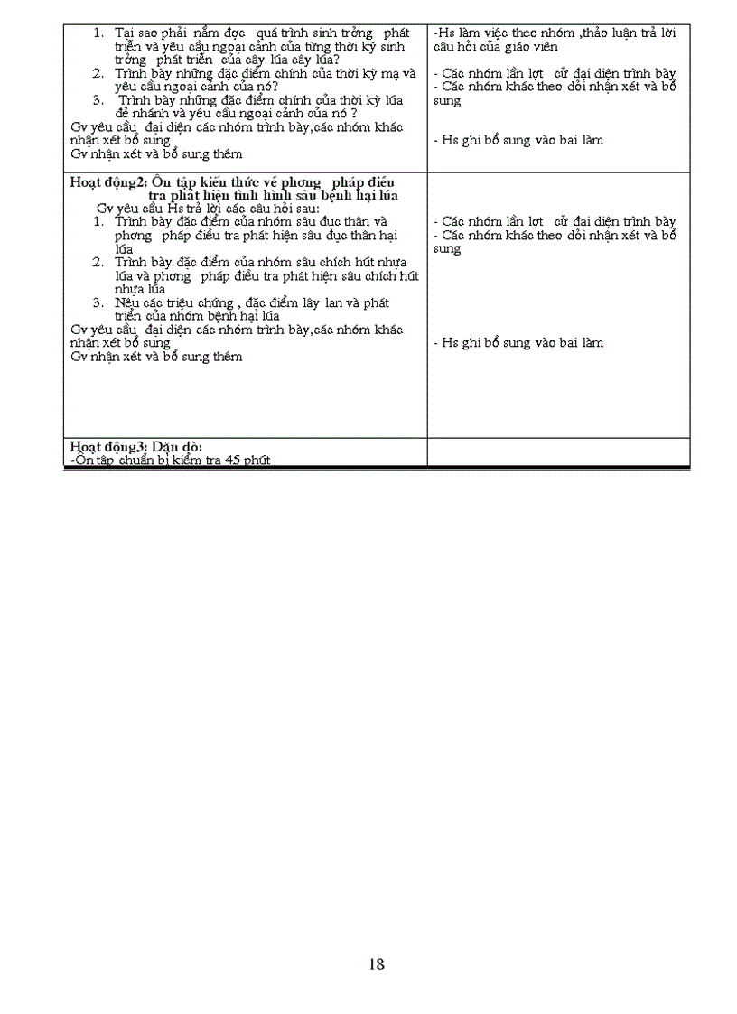 image for page Giao an tron bo nghe trong lua moi