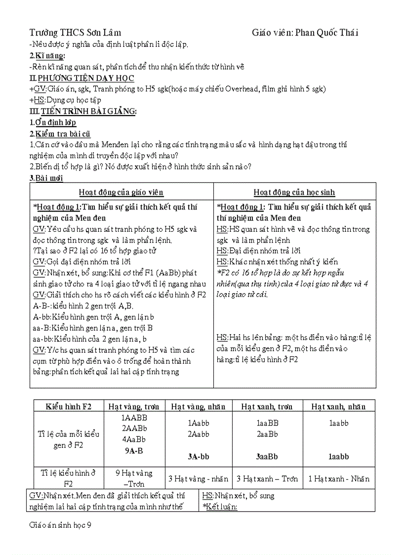 image for page Giáo án Sinh 9 HK1 1