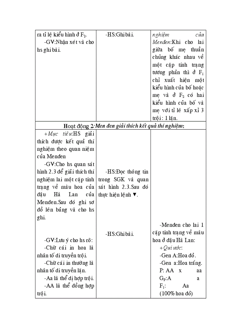 image for page Giáo án sinh học 9 mới