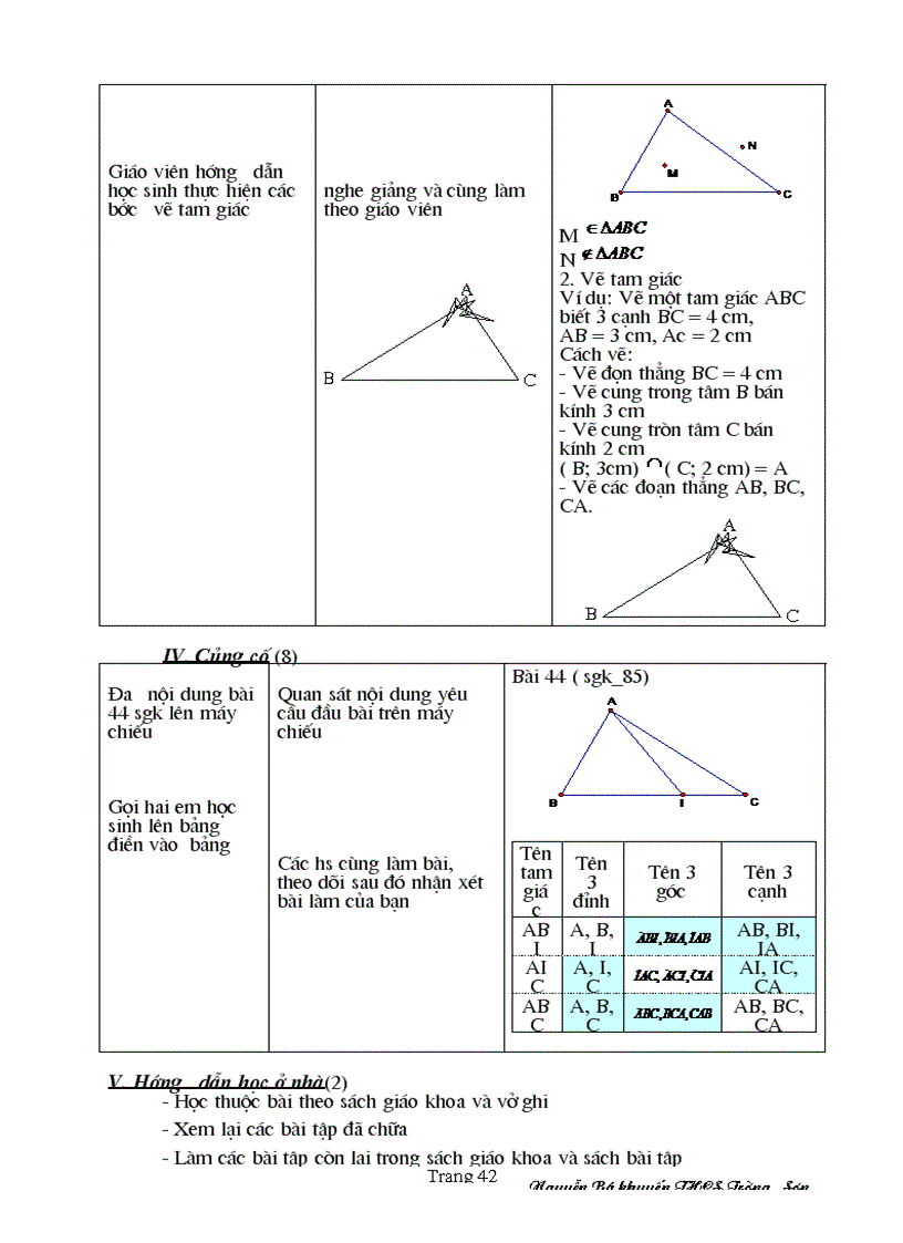 image for page Hinh hoc 6 Chuan khong can chinh