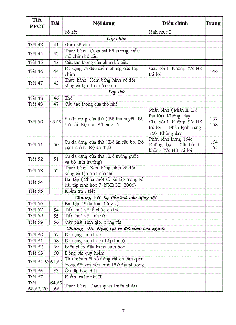 image for page Hướng dẫn dạy môn sinh học thcs
