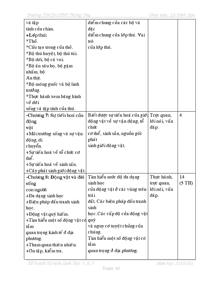 image for page Ke hoach bo mon sinh hoc 9 8 7