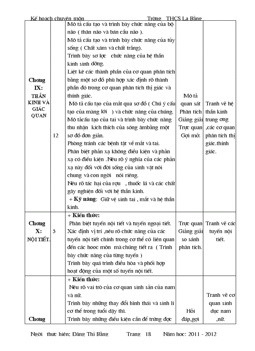 image for page Kế hoạch chuyên môn sinh học