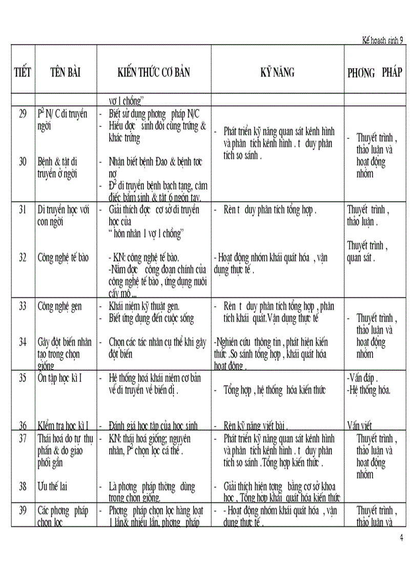 image for page Kế hoạch gd sinh l9