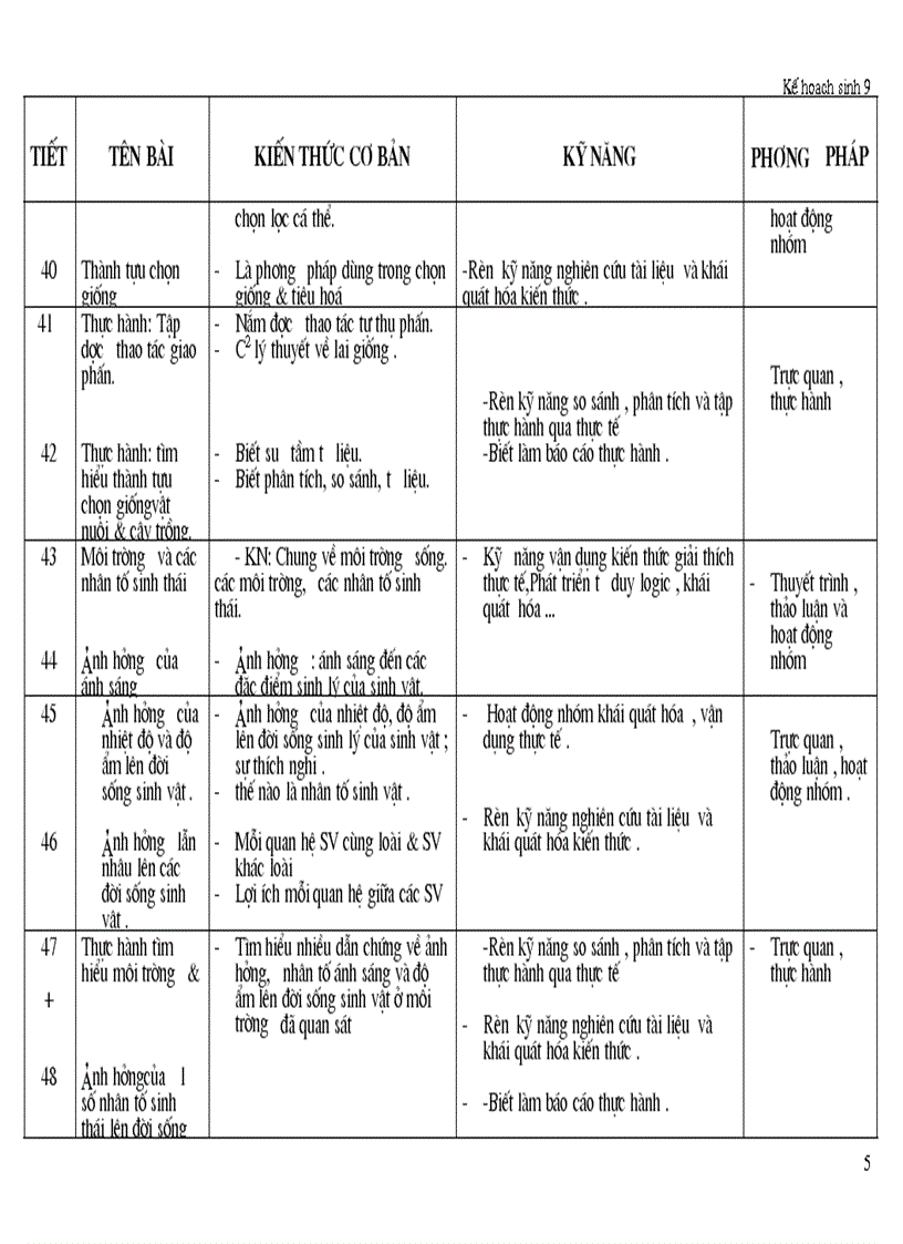 image for page Kế hoạch gd sinh l9