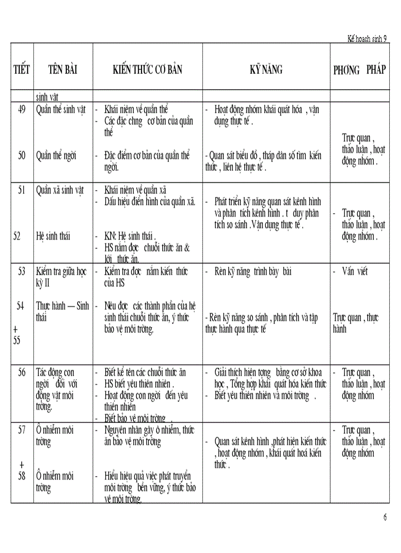 image for page Kế hoạch gd sinh l9