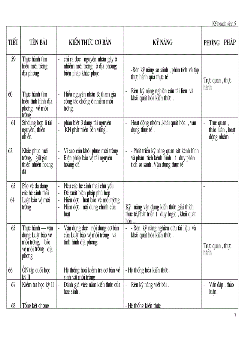 image for page Kế hoạch gd sinh l9