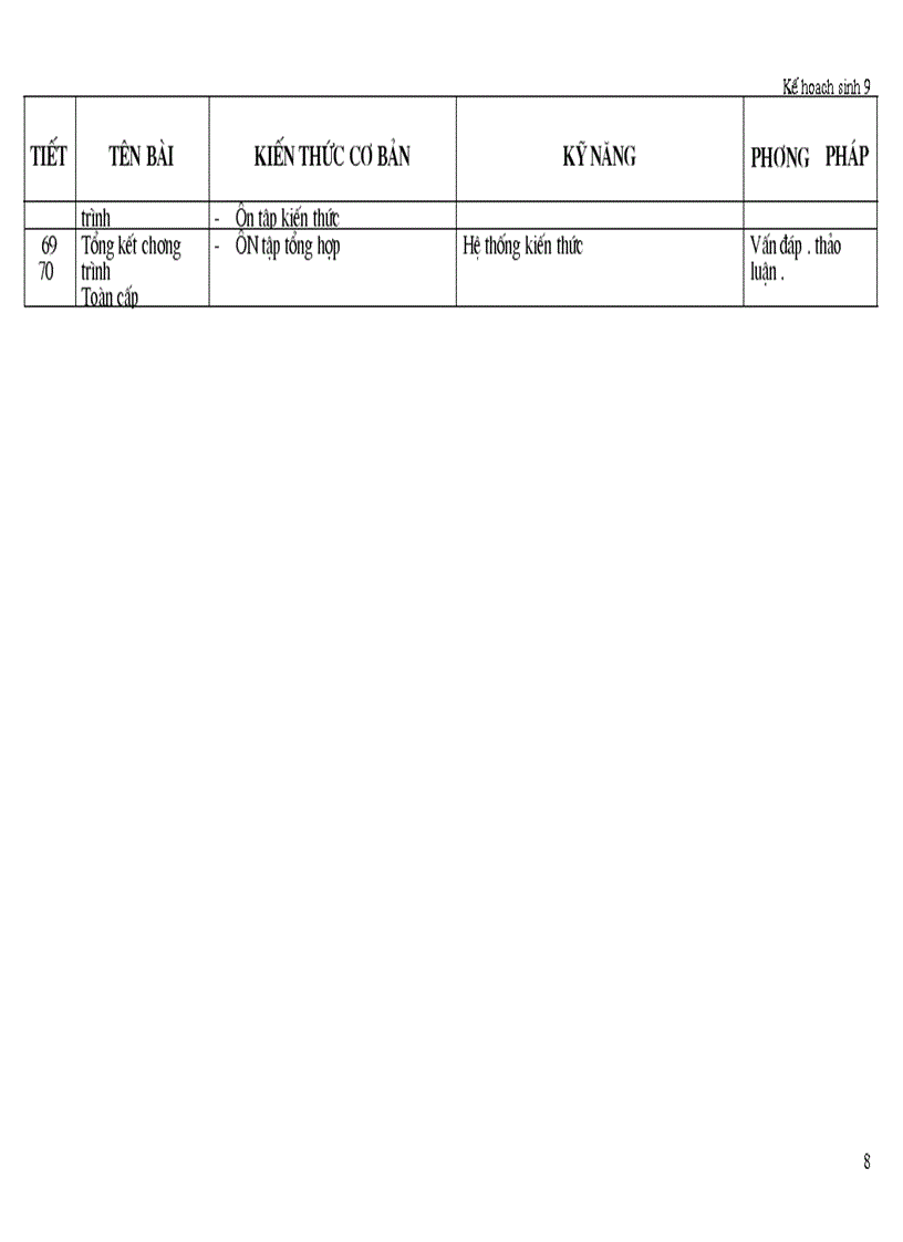 image for page Kế hoạch gd sinh l9