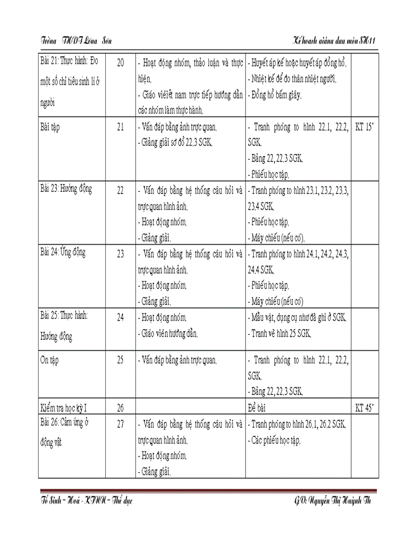 image for page Ke hoach giang day mau moi