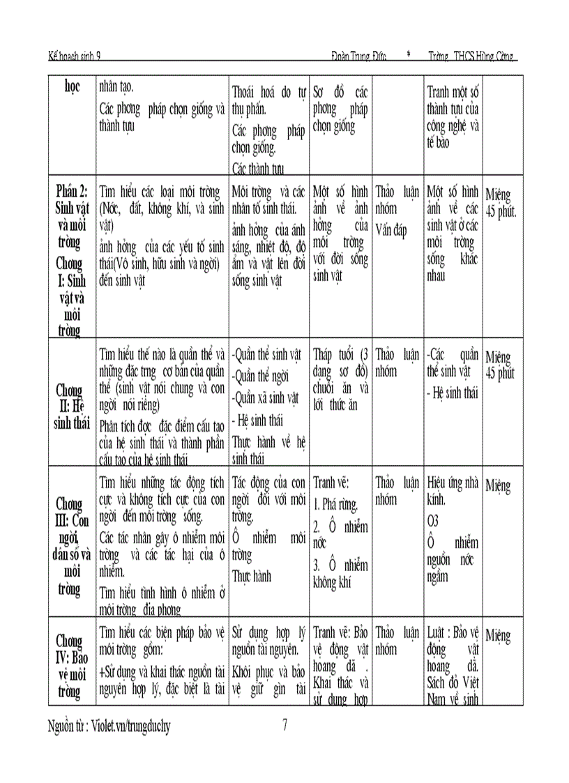 image for page Kế hoạch sinh 9 vip