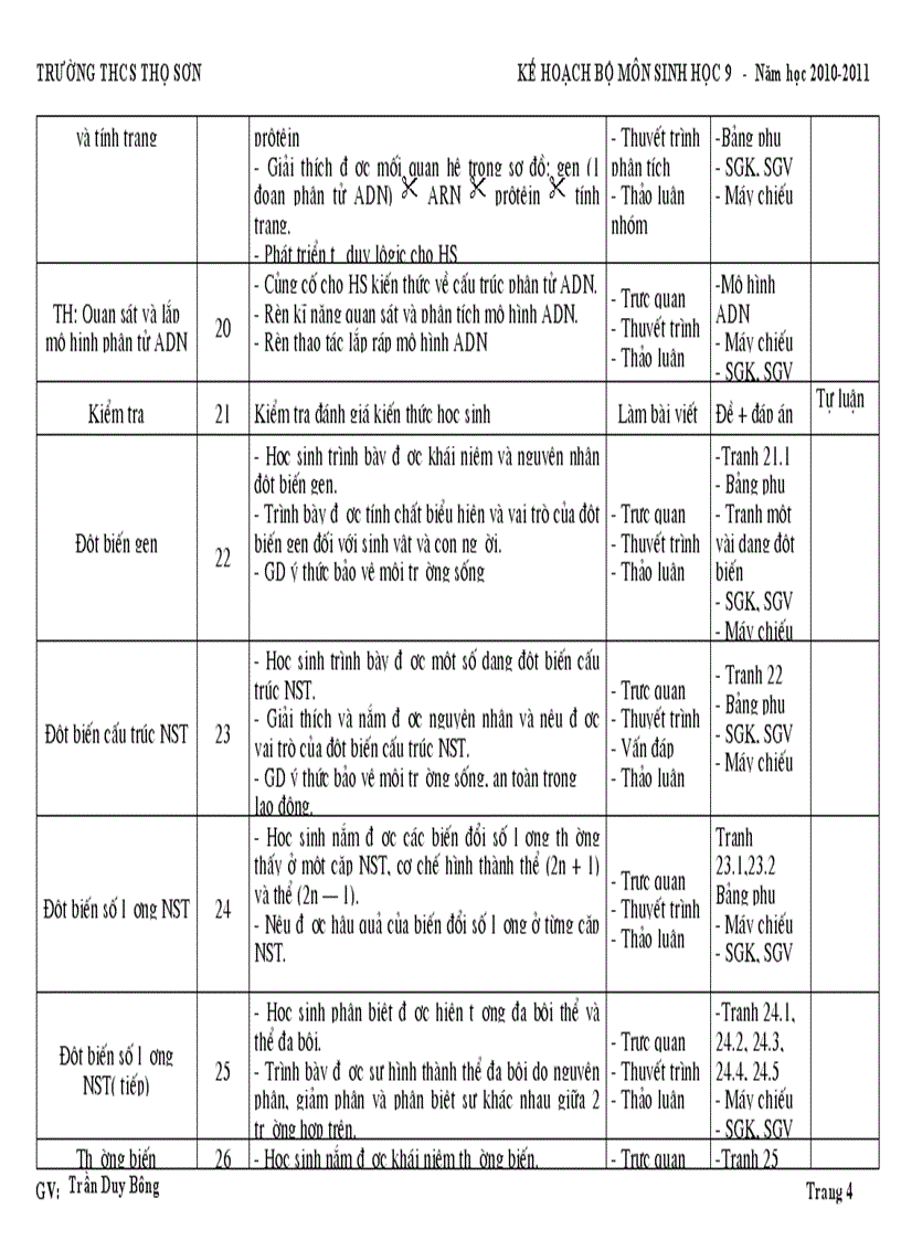 image for page KHBM sinh hoc 9 PPCT Nghe an