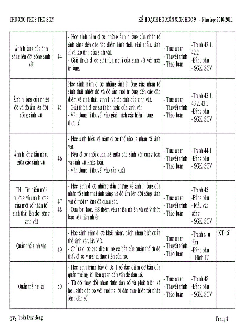 image for page KHBM sinh hoc 9 PPCT Nghe an