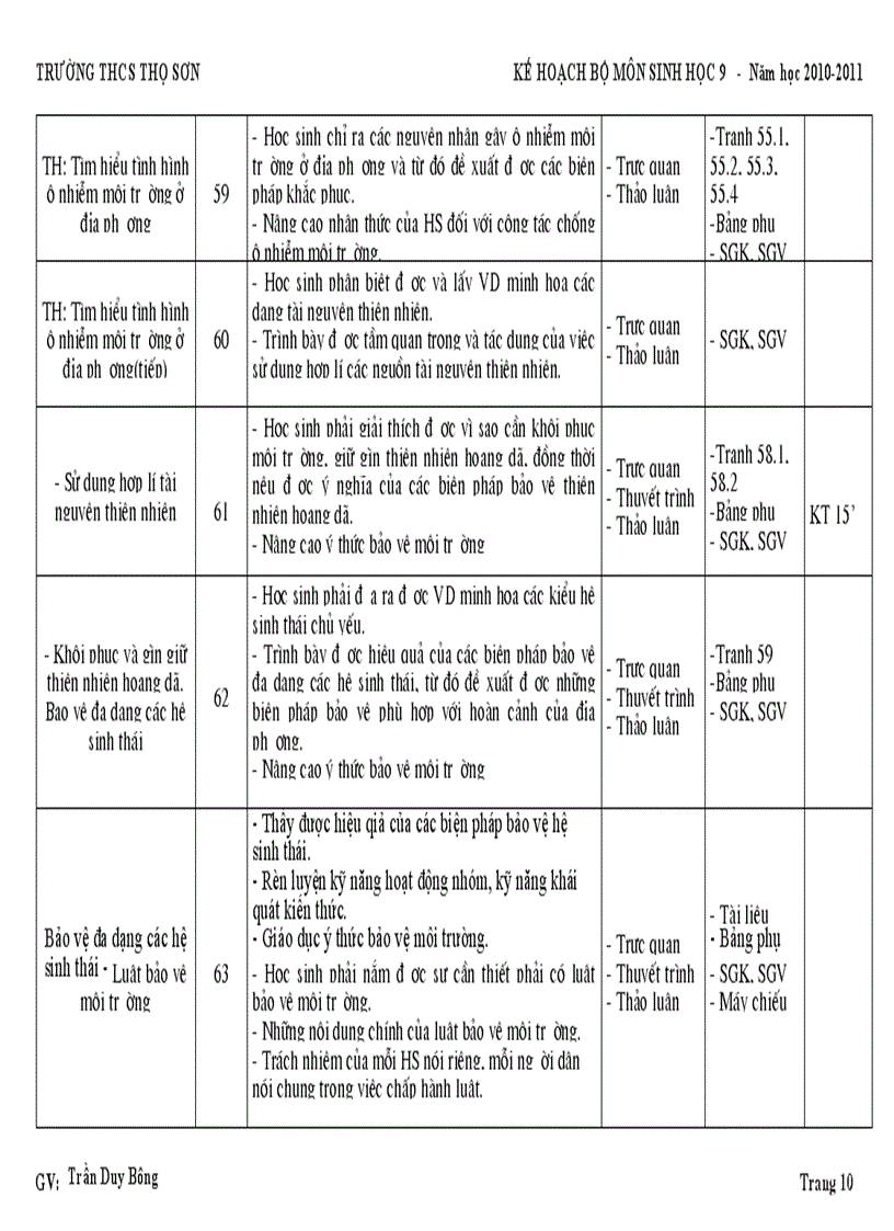 image for page KHBM sinh hoc 9 PPCT Nghe an