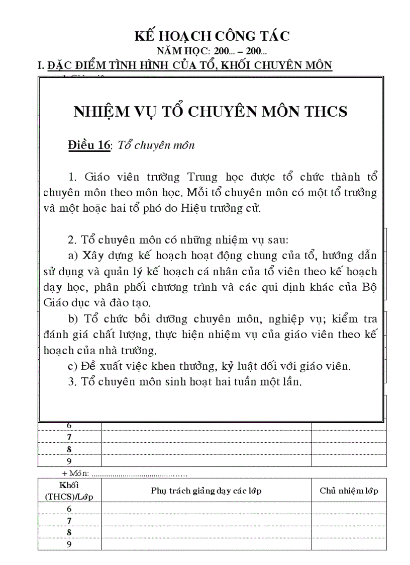 image for page Khcm to