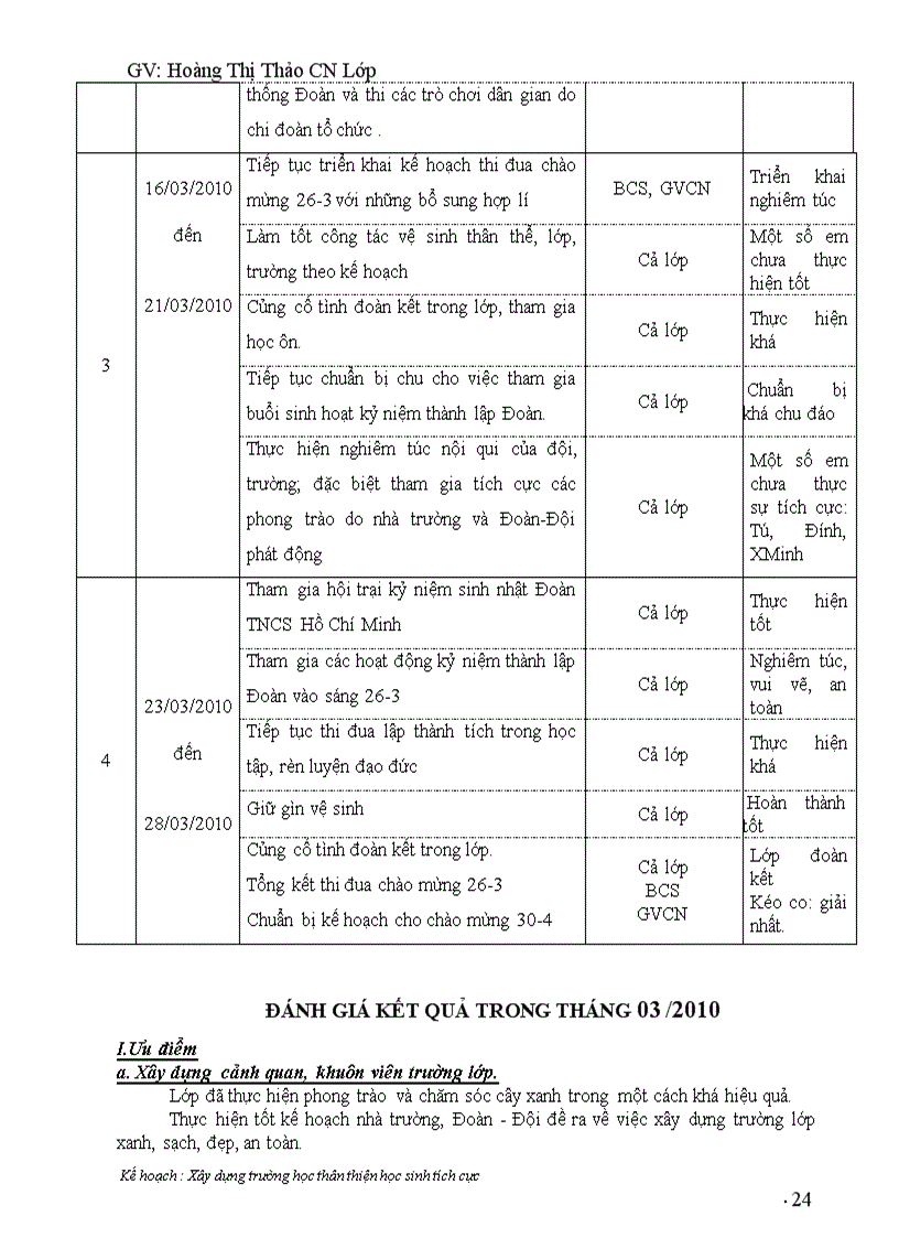 image for page Khxd truong hoc tt hs tich cuc