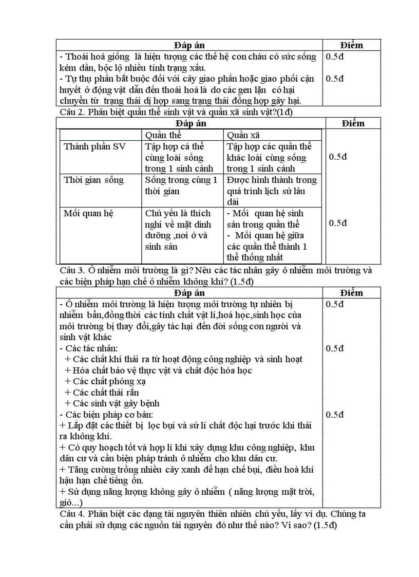 image for page Kiểm tra hk II Ma trận đáp án
