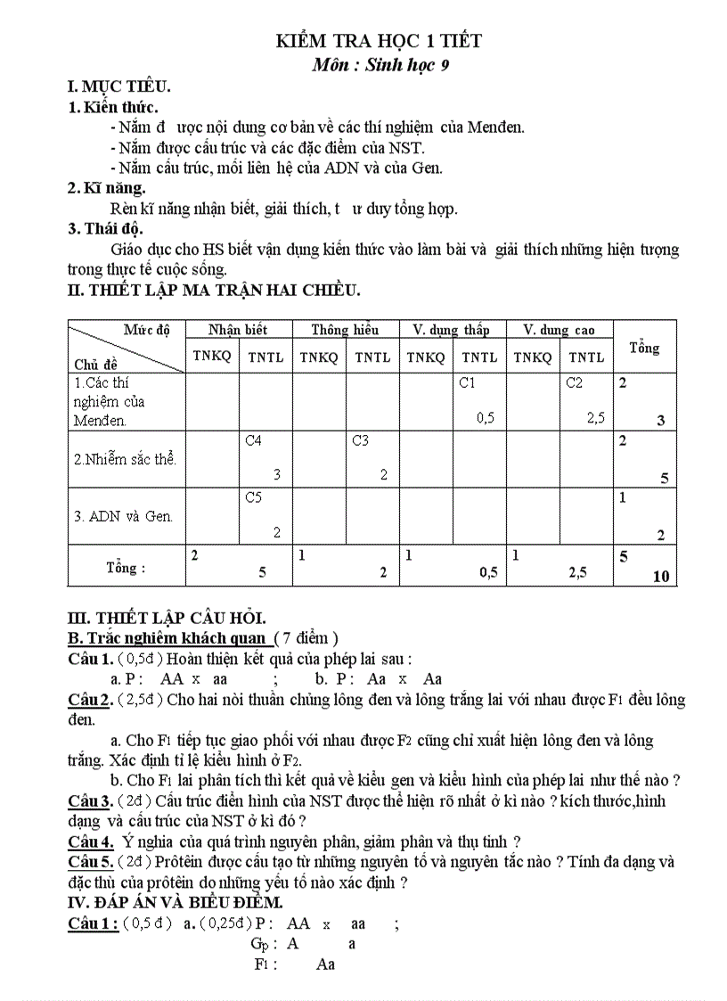 image for page Kiểm tra sinh 9 theo chuẩn KTKN