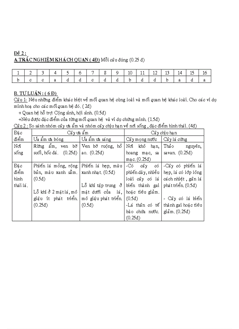 image for page Kt sinh bai 3 2010