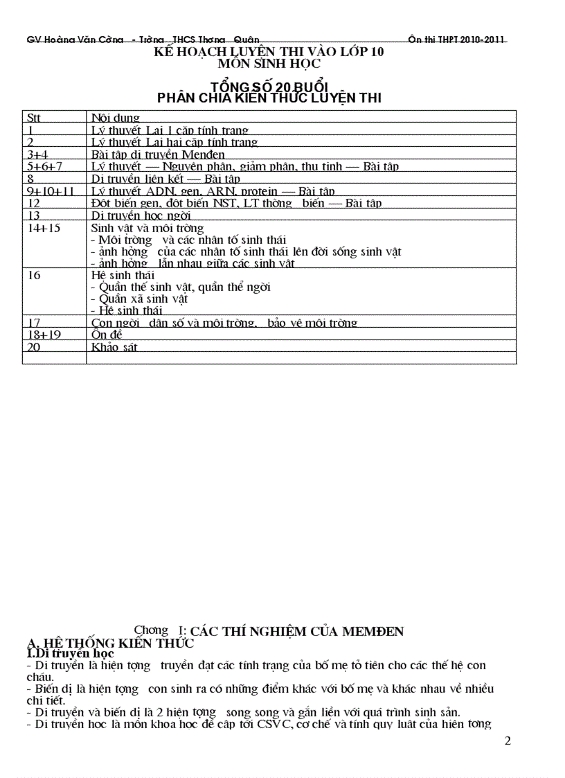 image for page Luyen Thi SHoc Vao PTTH