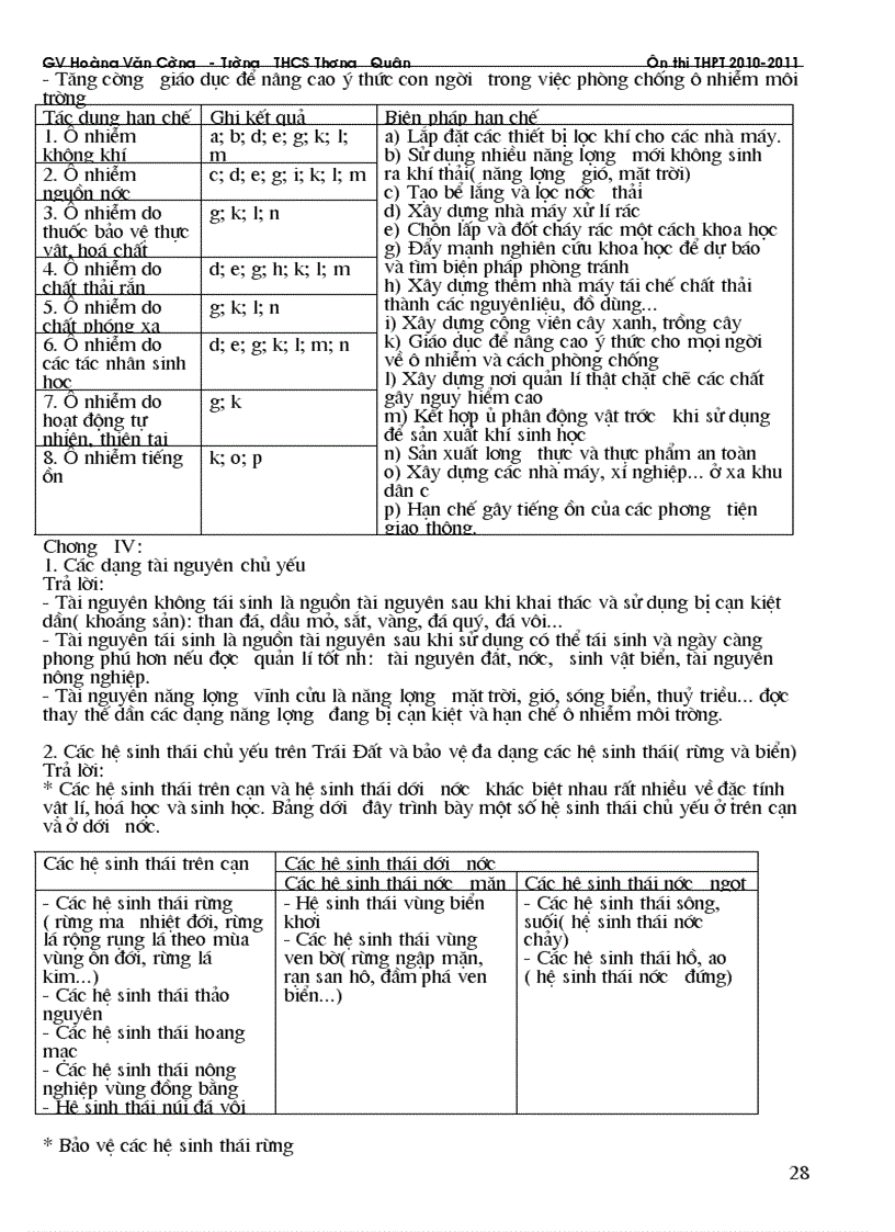 image for page Luyen Thi SHoc Vao PTTH