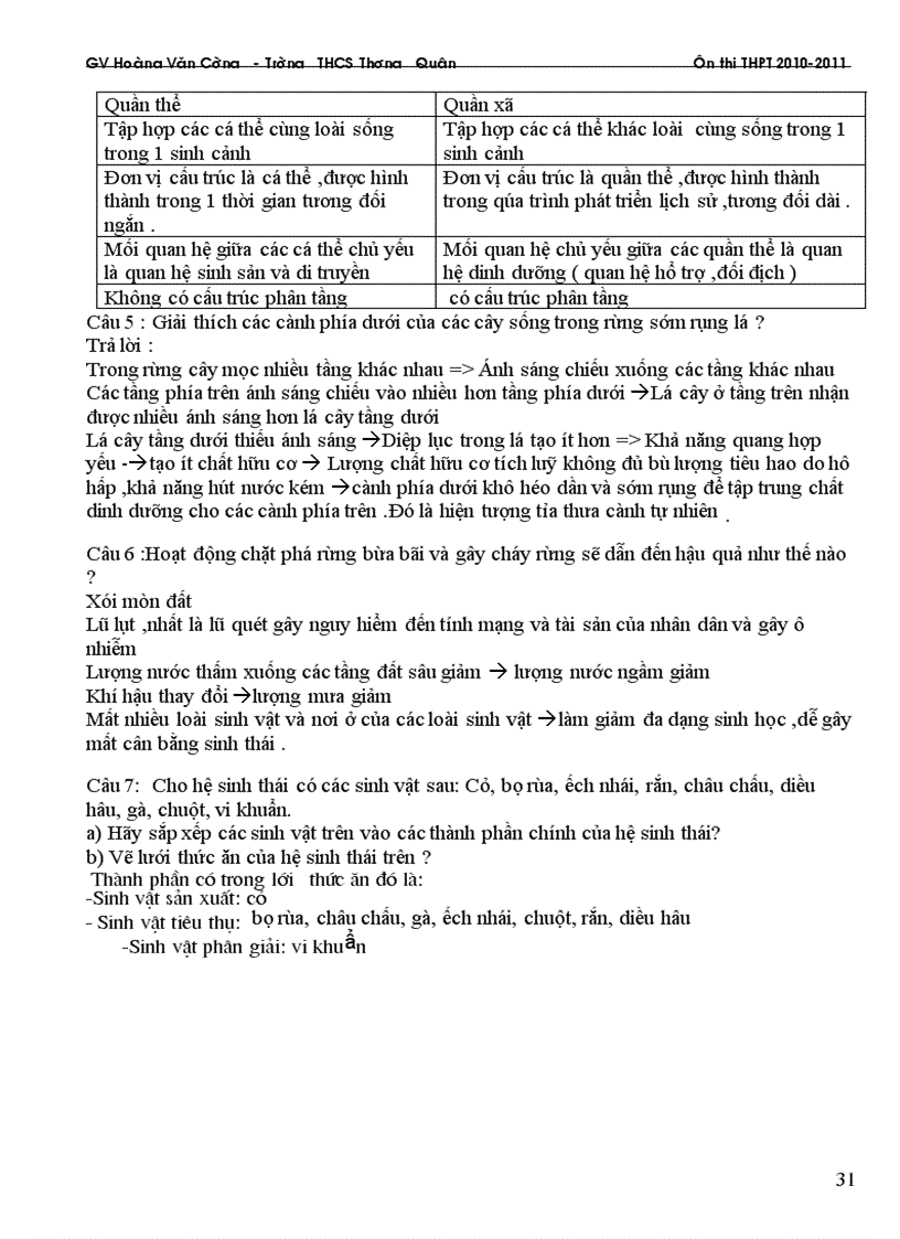 image for page Luyen Thi SHoc Vao PTTH