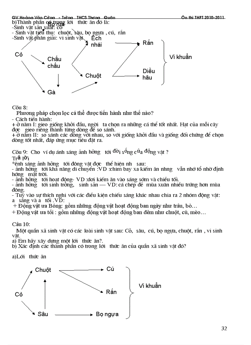 image for page Luyen Thi SHoc Vao PTTH