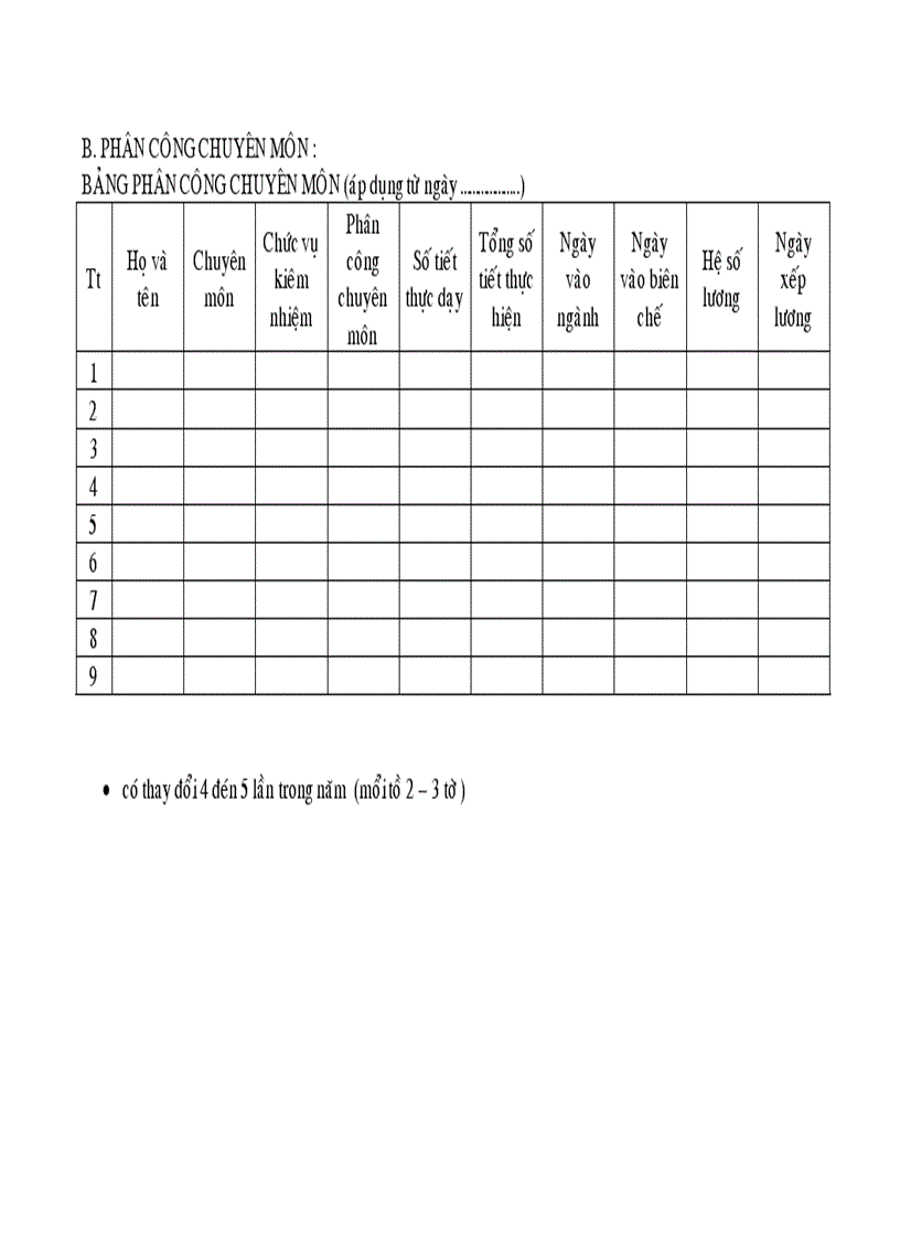 image for page Mau kh tocm
