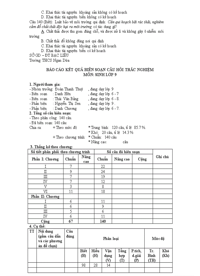 image for page Ngan hang cau hoi sinh 9