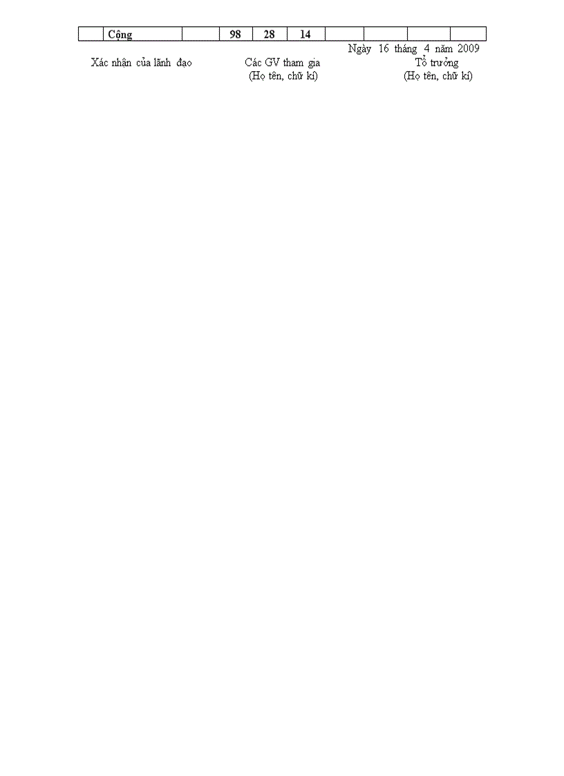 image for page Ngan hang cau hoi sinh 9