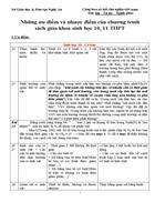 Nhung Bat cap SGK sinh