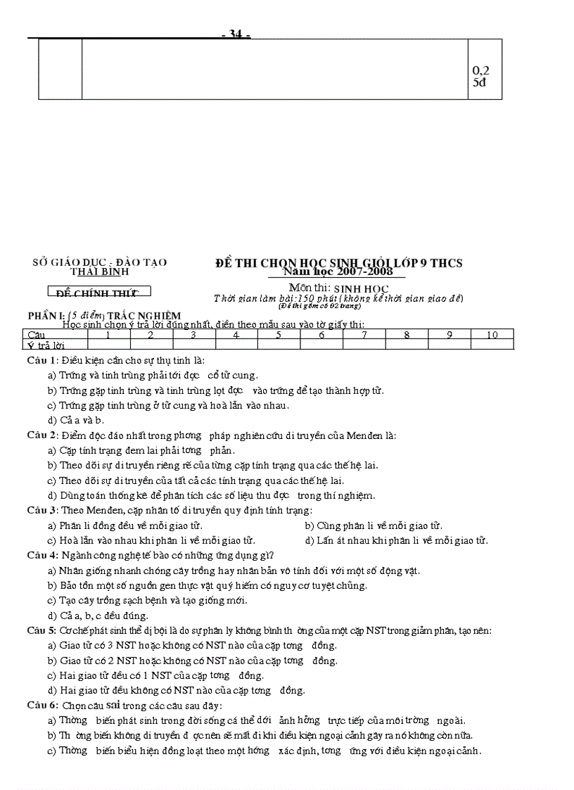 image for page On thi hoc sinh gioi