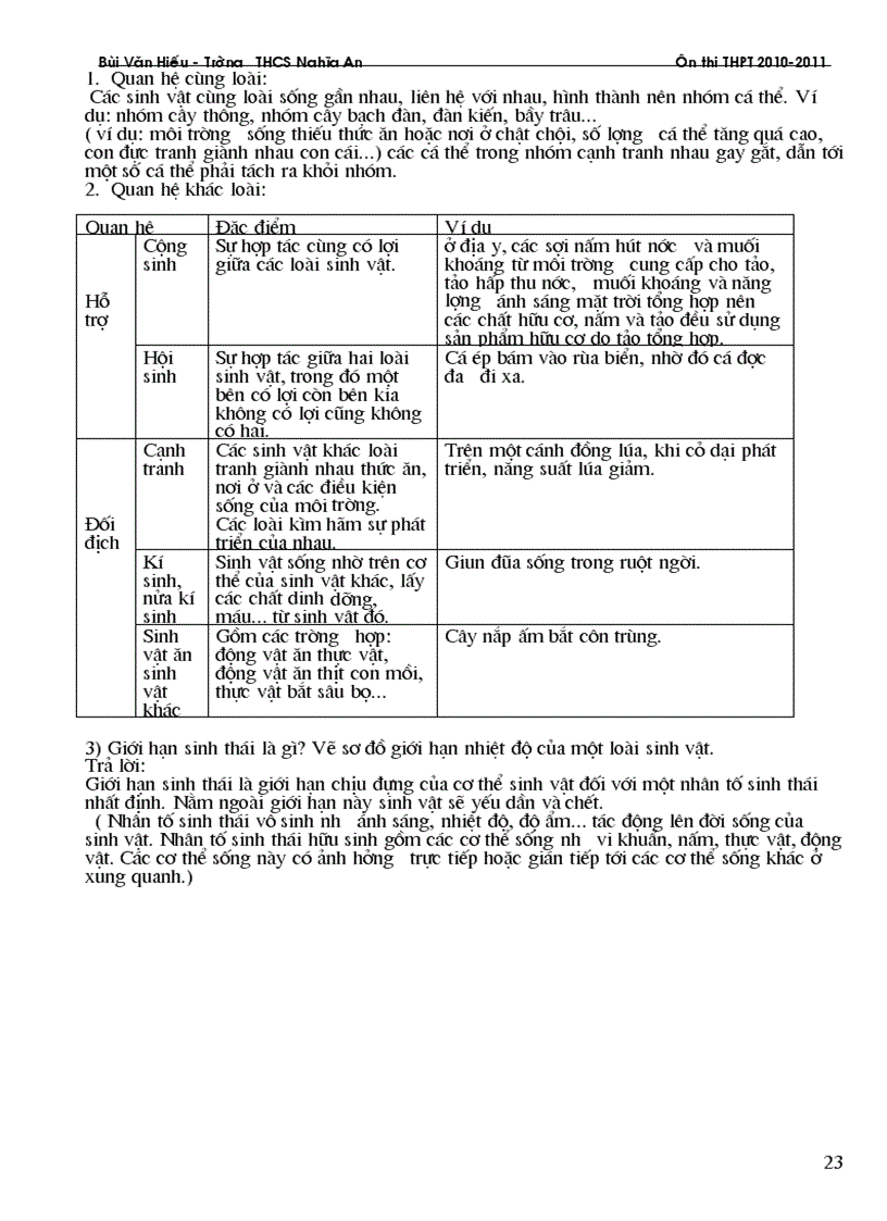 image for page On thi THPT 2011