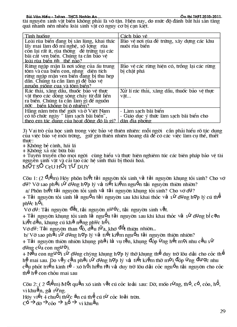 image for page On thi THPT 2011