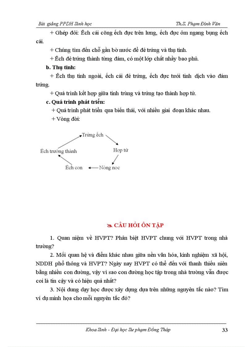 image for page Phương pháp dạy học sinh học
