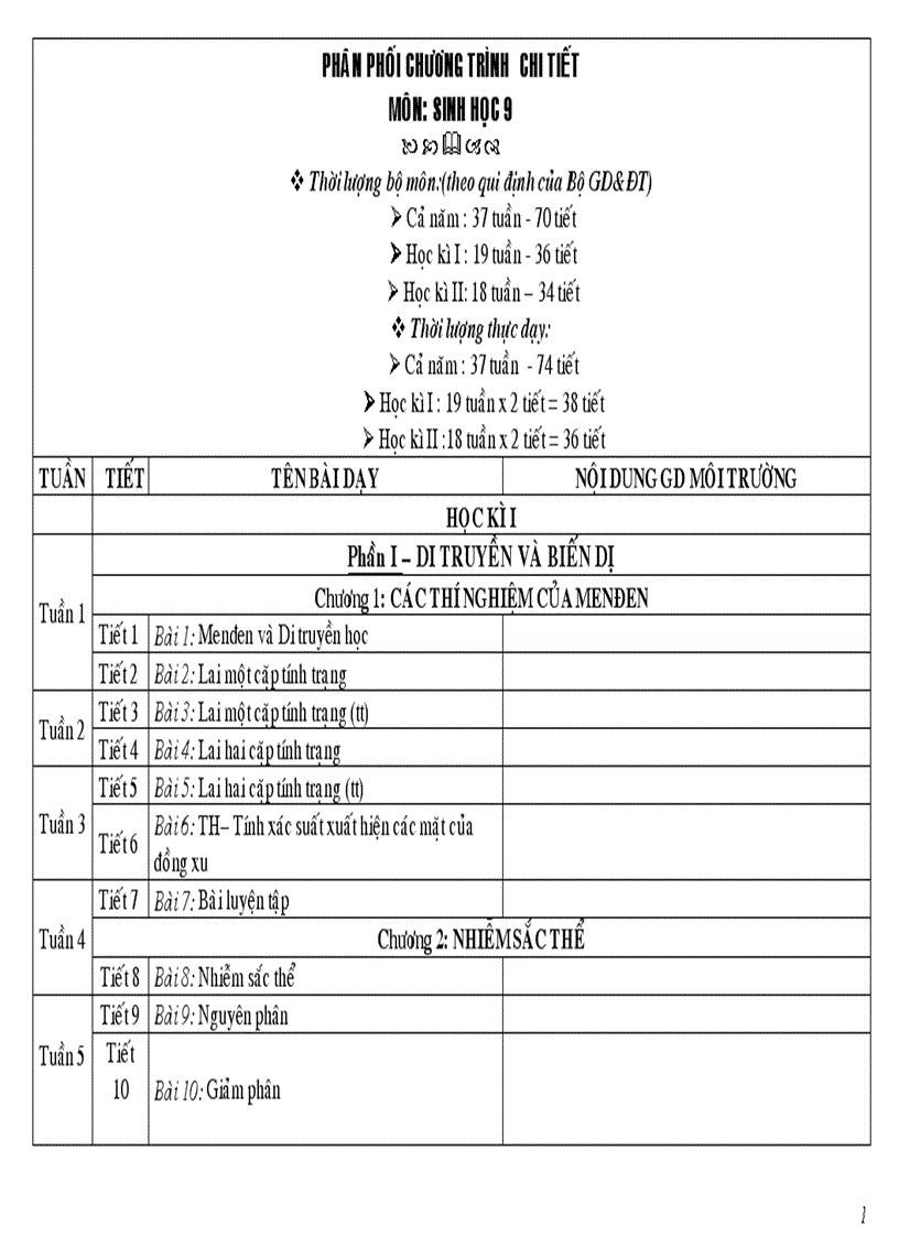 PPCT Sinh 9 có tích hợp BVMT