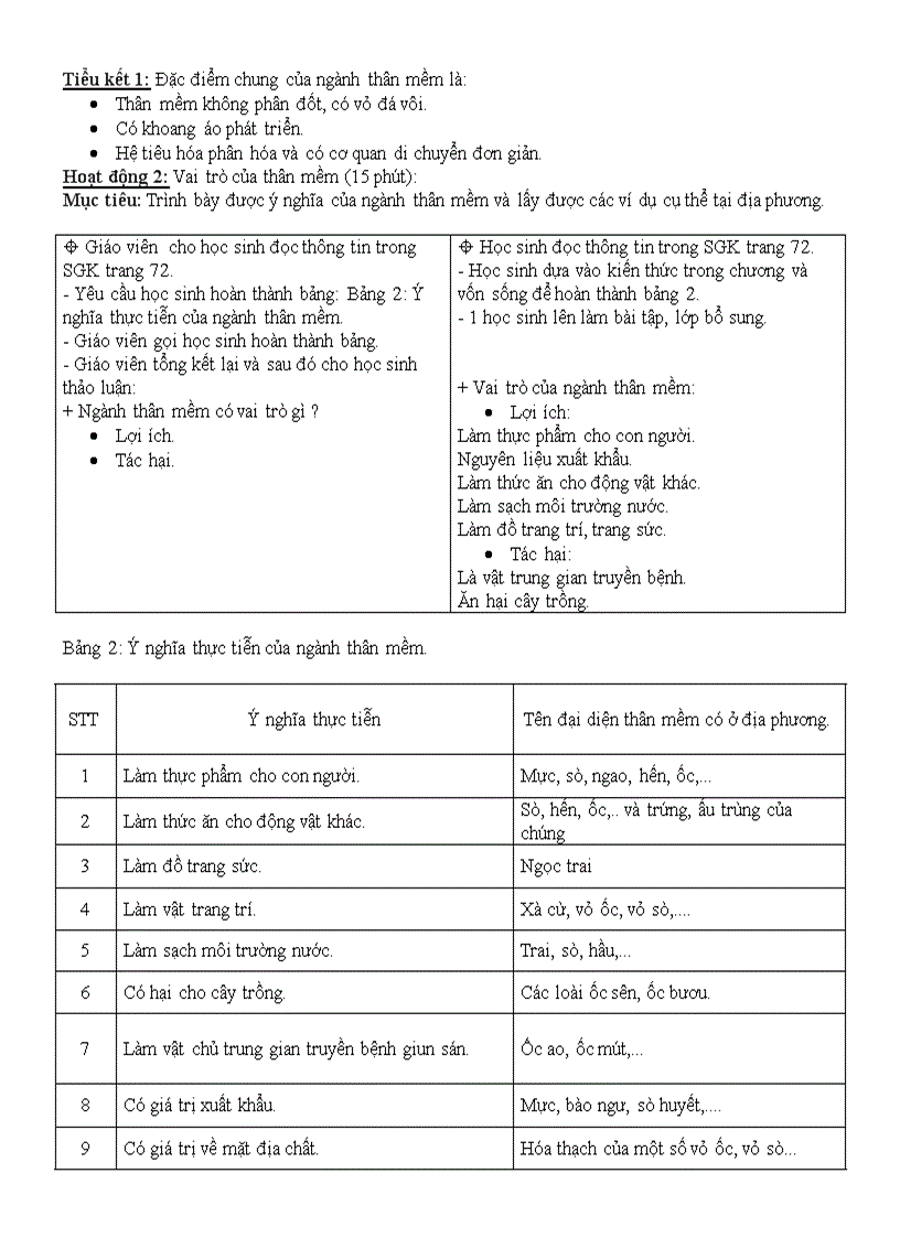 image for page Sh7 bài 21 dac diem vai tro nhanh than mem