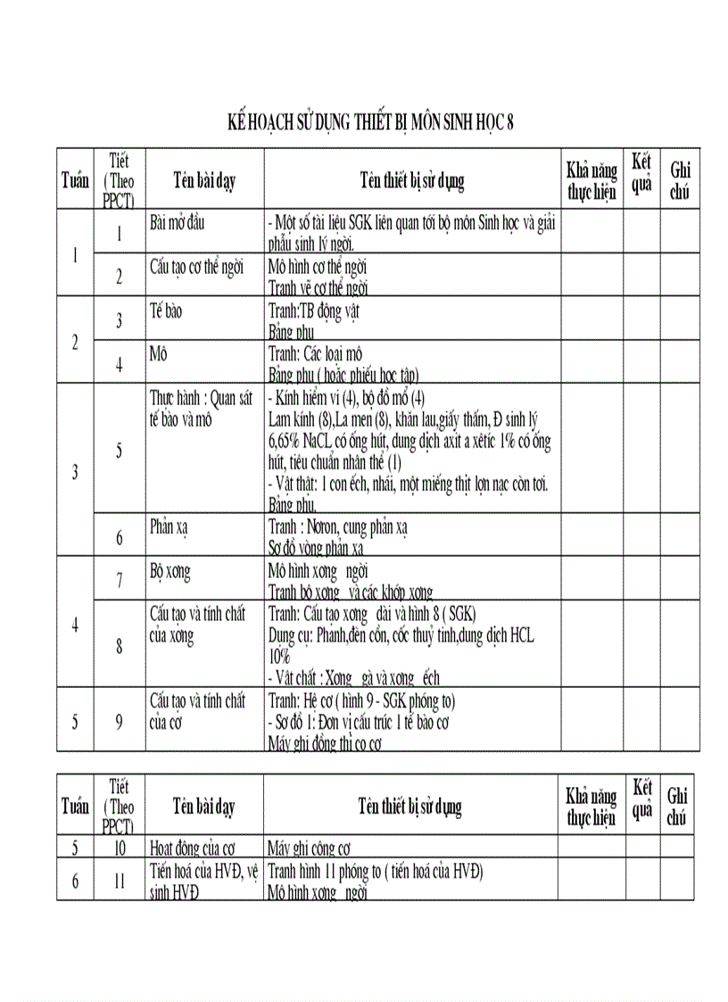 image for page Sinh 8