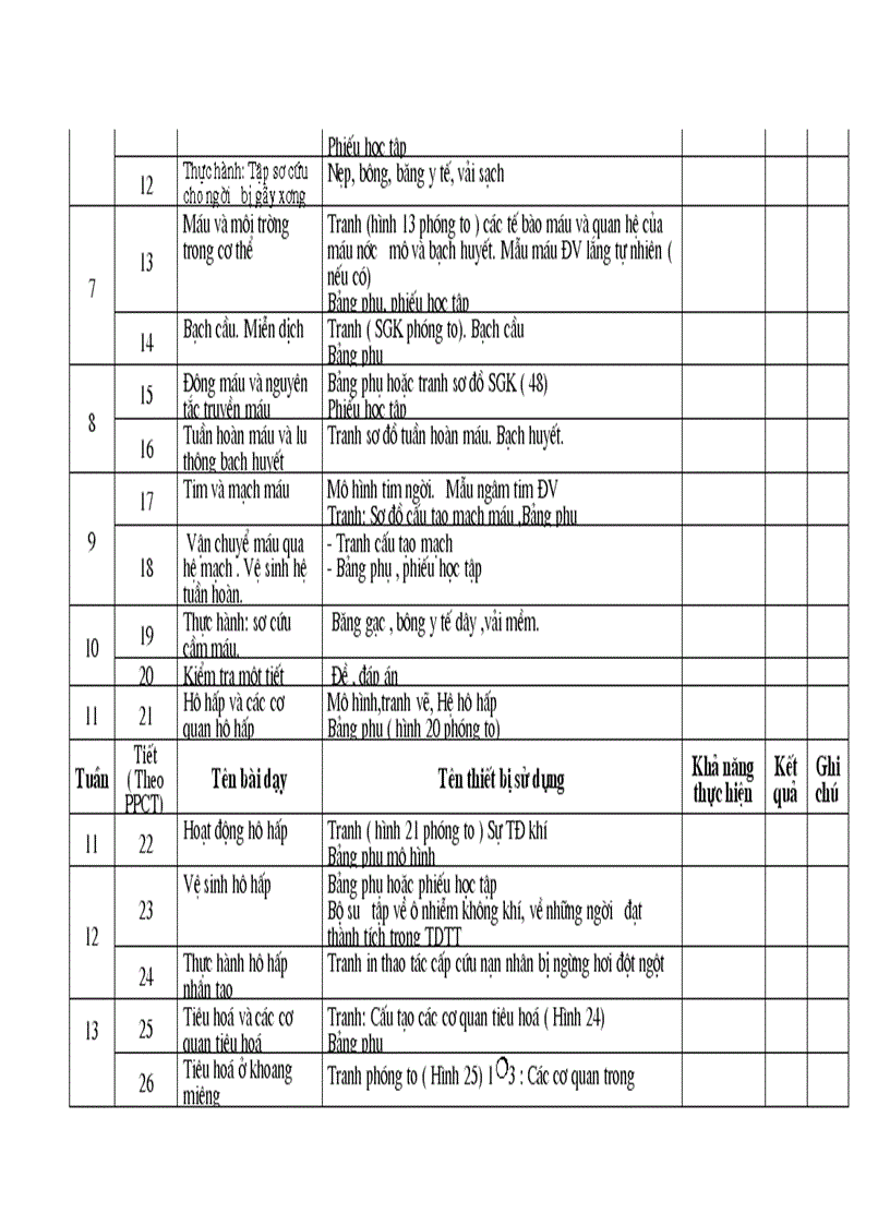 image for page Sinh 8