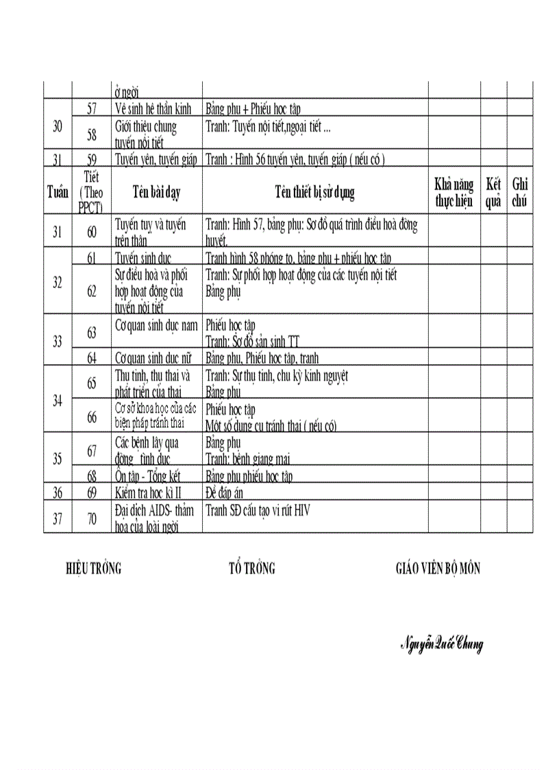 image for page Sinh 8