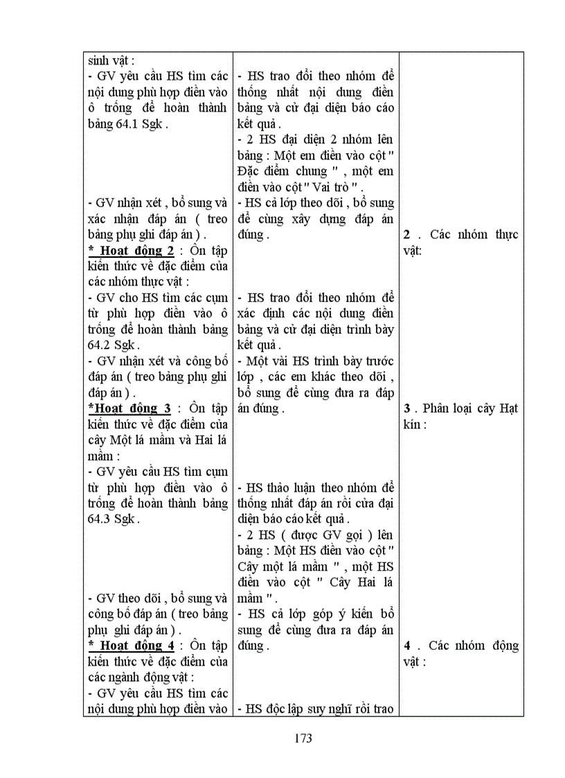image for page Sinh 9 cả năm 3cột