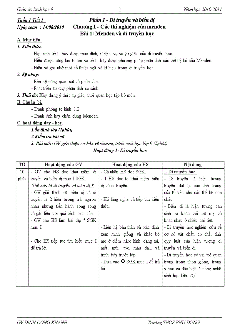 Sinh 9 ca nam chuan KTKN 1