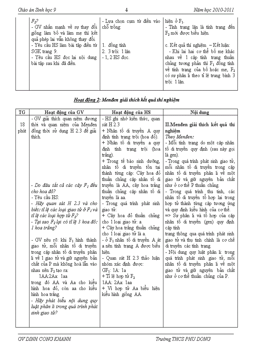 Sinh 9 ca nam chuan KTKN 1