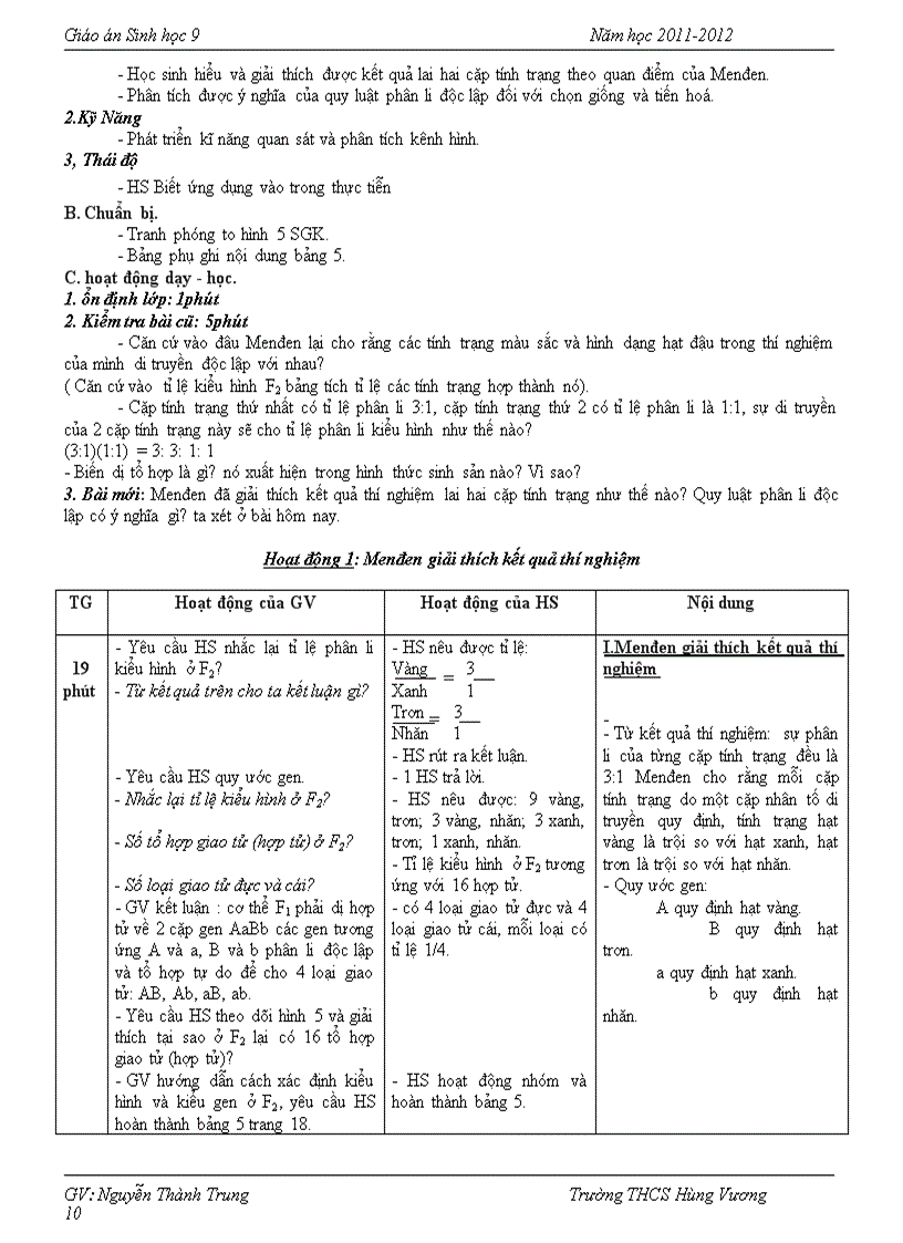 image for page Sinh 9 ca nam theo cktkn