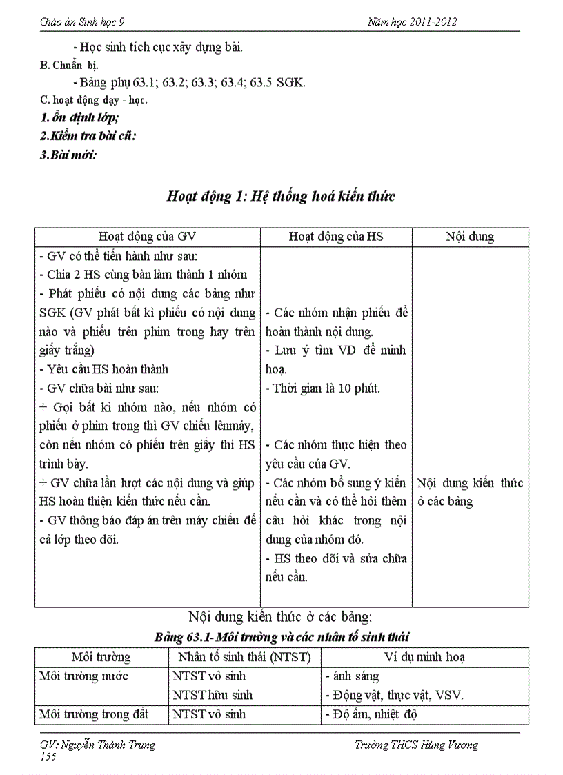 image for page Sinh 9 ca nam theo cktkn